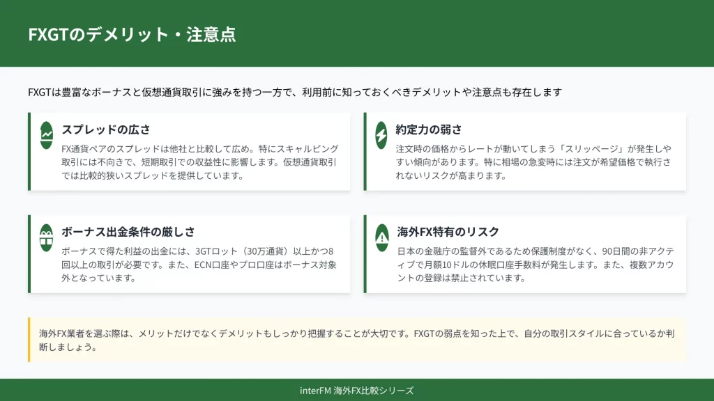 2025年最新】FXGT評判の真実｜良い口コミ・悪い口コミを徹底検証