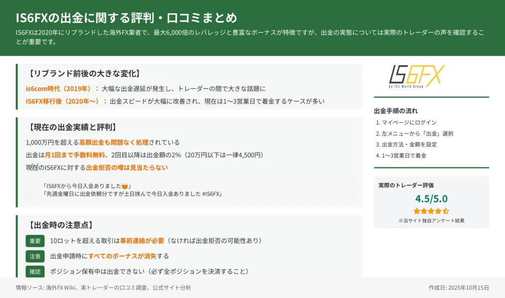 IPL解析98編 プロテクトの外し方 はじめの一歩 IPL解析98編 プロテクトの外し方 はじめの一歩 IPL解析98編 プロテクト